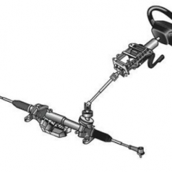 Steering Service Steering Service